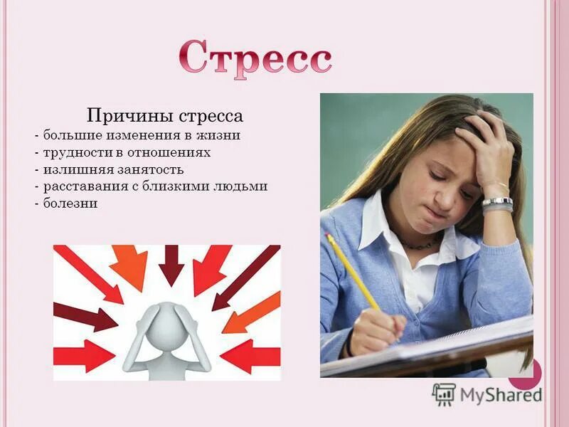 Основные стресс факторы