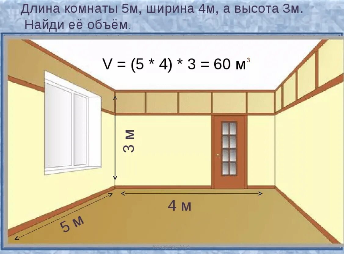 Кубометр помещения. Как рассчитать объем помещения м3. Как посчитать объем комнаты. Как вычислить площадь комнаты в квадратных метрах. Как посчитать объем комнаты в м2.