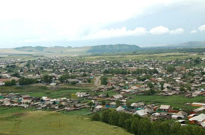 Село Идринское Красноярского края. Село Новоберезовка Идринский район. Малый Хабык Идринский район. Красноярский край Идринский район село Идринское. Прогноз погоды идринское