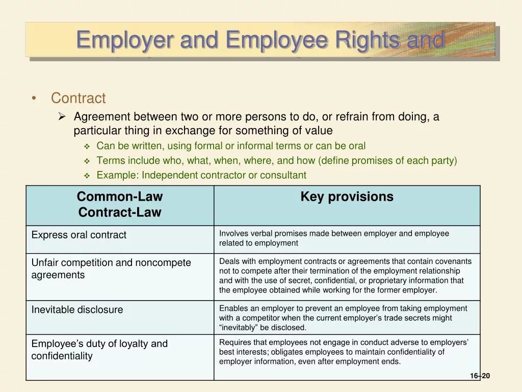 Employer employee employment. Employ перевод на русский. Applicant form. Employ перевод на русский. Self employed freelancer разница.
