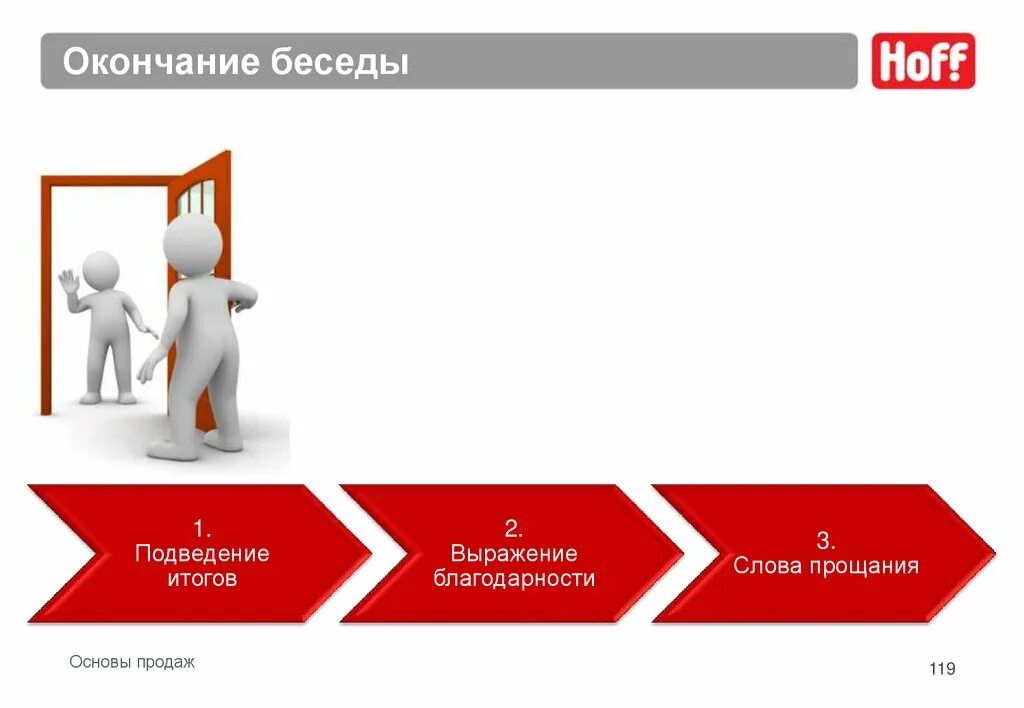 Завершение диалога. Завершение диалога с клиентом. Окончание продаж. Окончание беседы.