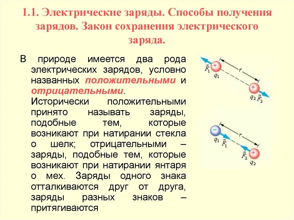 Способ измерения Эл заряда. Электрический заряд два рода зарядов. Способы получения электрического заряда. Способы получения положительного электрического заряда.