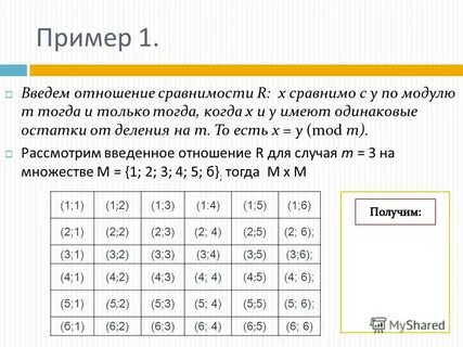 Одинаковые остатки