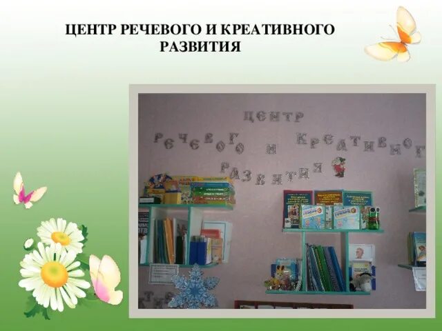 Сайты речевых центров. Центр речевого и креативного развития. Центр речевого развития название. Кабинет развития речи. Центр речевого и креативного развития в кабинете логопеда.