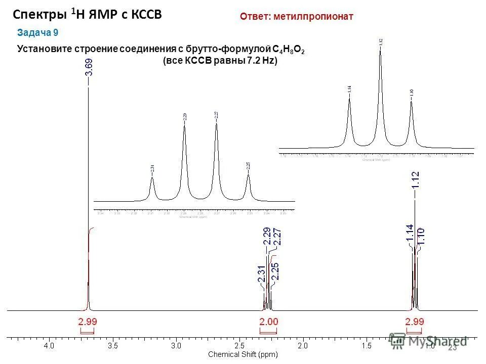 Тест по теме спектры. Спектр ЯМР 1н 600 МГЦ. Бензокаин ЯМР спектр. ЯМР 1н спектры. Спектр 1h ЯМР группы.
