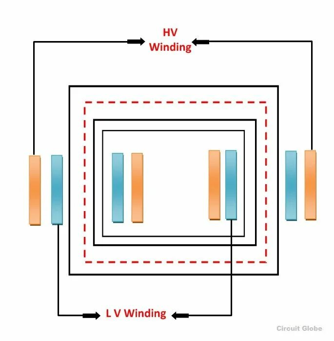 Transformers circuit. Secondary windings of current transformer in plan. humidity of air inside conservator transformer. induction motor burning short circuit.