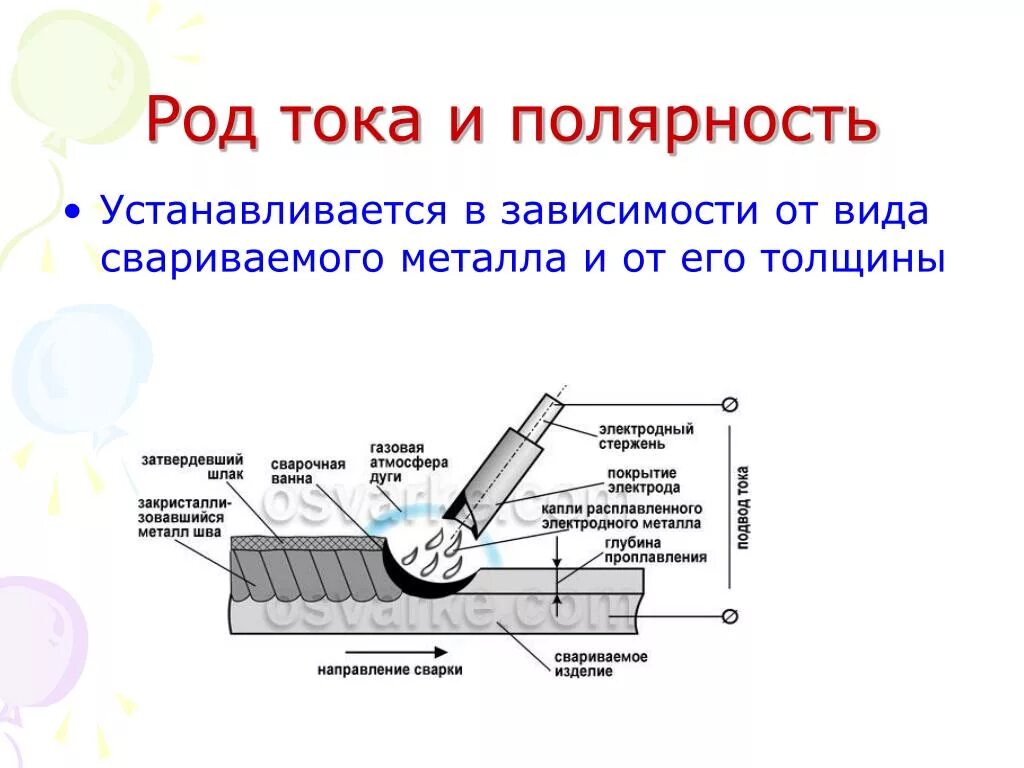 Род и полярность тока. Полярность дуговой сварки. Полярность при сварке электродом металла 4 мм. Сварка порошковой проволокой полярность. Полярность тока в сварке.