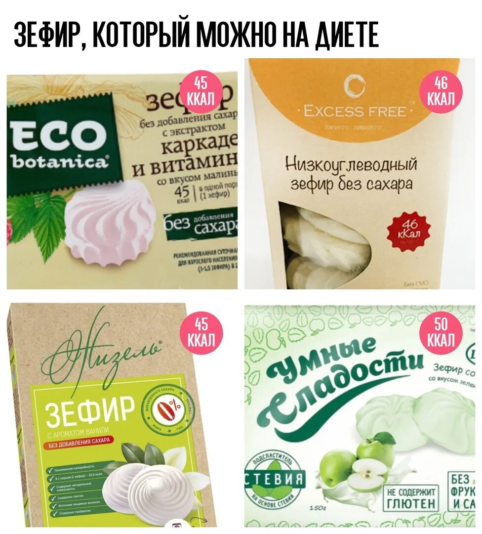Можно ли зефир при диабете 2. Зефир марки. зефир без сахара магнит. зефир бренды. зефир марки бренды.