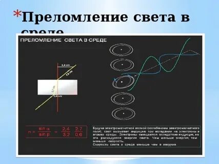 Преломление света физика 8 класс тест