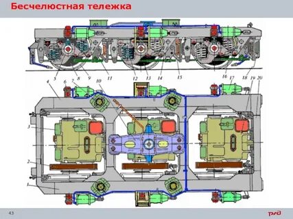 Тележка тепловоза