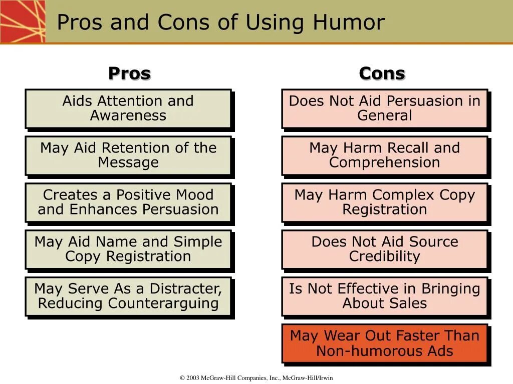 Pros than cons. Computer games Pros and cons. Pros and cons of advertising. Write in Pros and cons of playing Computer games. Gaming Pros and cons.