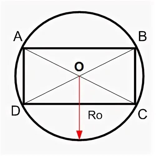 центр окружности в прямоугольнике. прямоугольник вписанный в окружность. окружность описанная около прямоугольника. как найти окружность прямоугольника. центр описанной около прямоугольника окружности лежит на.