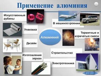 Но применение