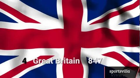 Gbr