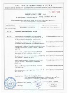 Крепеж сертификат