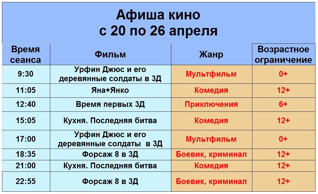 Облака расписание сеансов на завтра. Афиша теплое огарёва дом культуры. Афиша кинотеатра в теплом стане ДК. Кинотеатр теплое тепло Огар район.