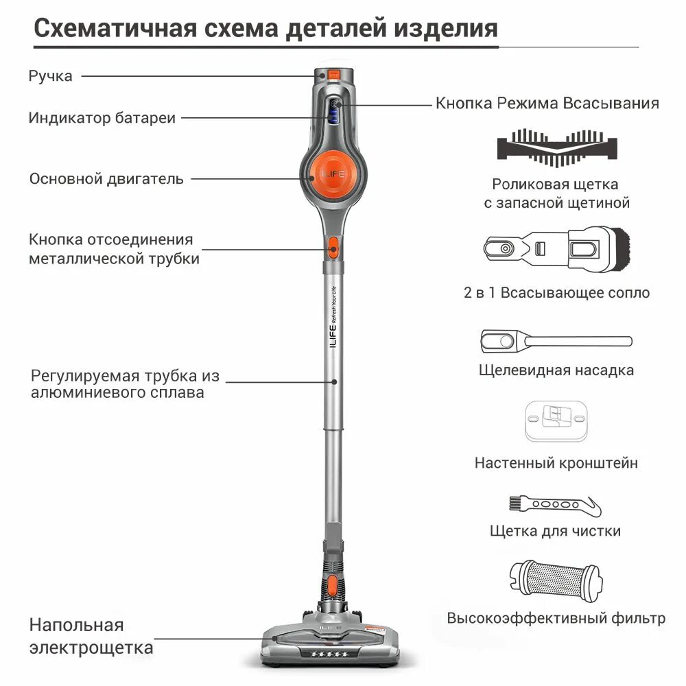 Беспроводной пылесос ILIFE h70. Вертикальные пылесосы рейтинг лучших по мощности всасывания. Вертикальный пылесос беспроводной устройство и принцип работы. Пылесос вертикальный беспроводной Размеры. Вертикальный пылесос ilife