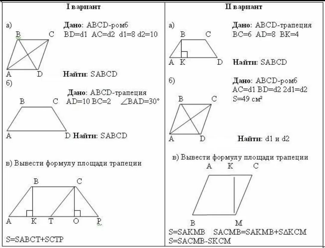 Формулы площадей 8 класс геометрия Атанасян. Четырехугольники решение задач на готовых чертежах 8 класс. Решение геометрических задач 8 класс. Задачи на площадь четырехугольников 8 класс. Тест на знание формул