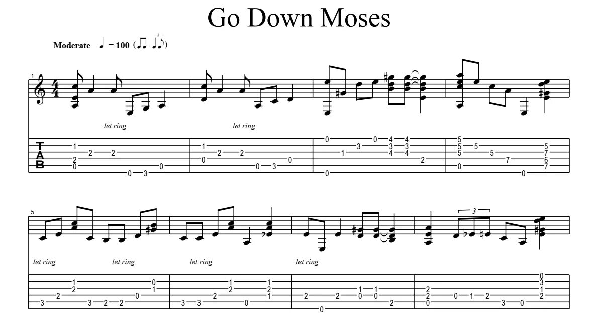 Go moses текст. Go down Moses Ноты для гитары. Армстронг Ноты для фортепиано go down Moses. Ноты для гитары.лет май пипл гоу.