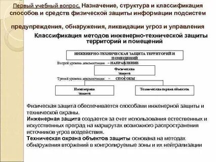 Методы инженерно технической защиты
