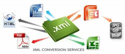 Xml services