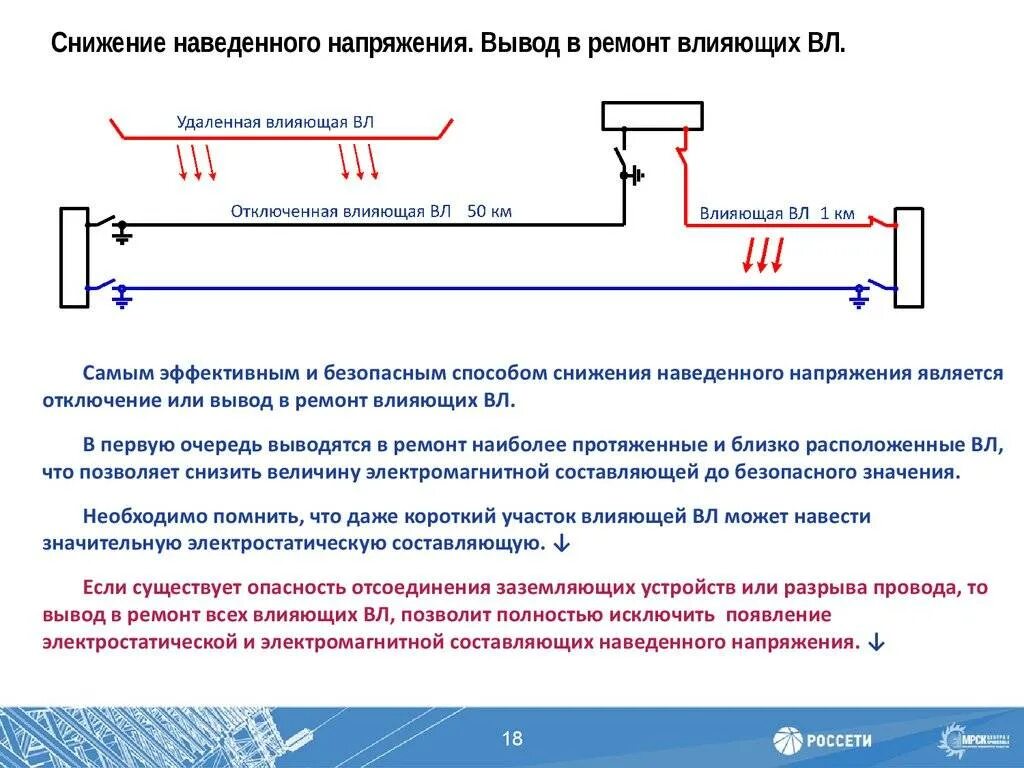 Наведенные связи. Схемы заземления вл под наведенным напряжением. Схема заземления от наведенного напряжения. Измерители наведенного напряжения для вл. Наведенное напряжение в электроустановках 25.