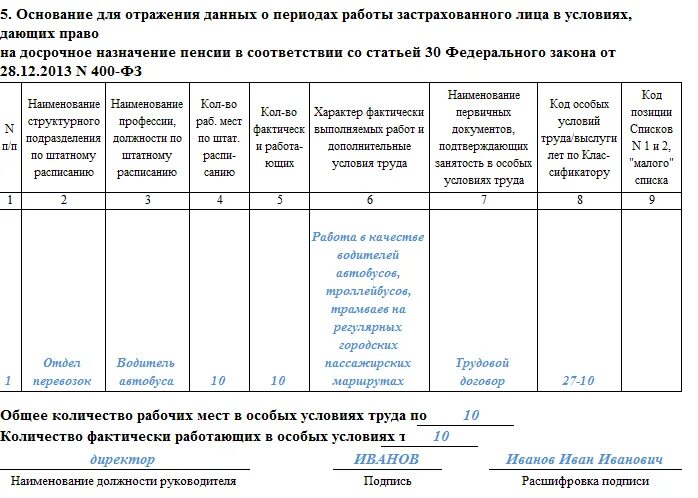 Образец заполнения одв 1. Овд 1 образец заполнения. заполненный раздел 5 в одв 1. одв-1 образец заполнения раздела 5. одв-1 что это такое.