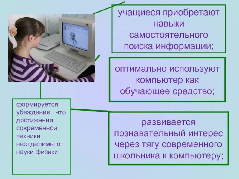 Информации учеником с целью. Навык поиска информации. Познавательный интерес школьников к компьютеру. Самостоятельный поиск информации учеником. Характеристики школьного компьютера.