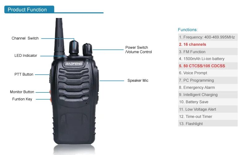 Baofeng частоты каналов. Баофенг bf-888s. Радиостанция Baofeng bf-t11. Аккумулятор Baofeng 888s. Baofeng 1/2 UHF bf888s,.