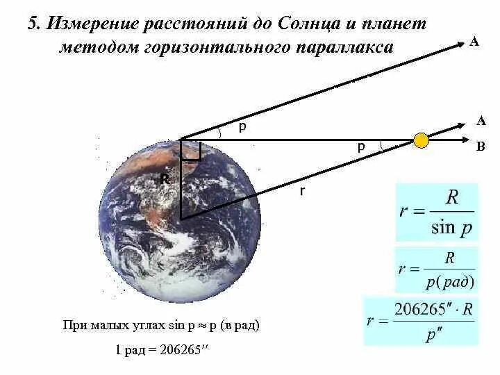 Расстояние до 5 до луны. Метод параллакса формула. Горизонтальный параллакс солнца. Горизонтальный параллакс планеты. Garizontal Parallaks.