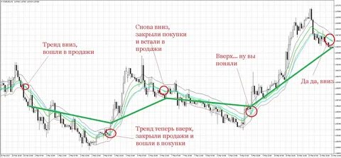 Финанди