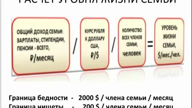 Высчитать жизнь