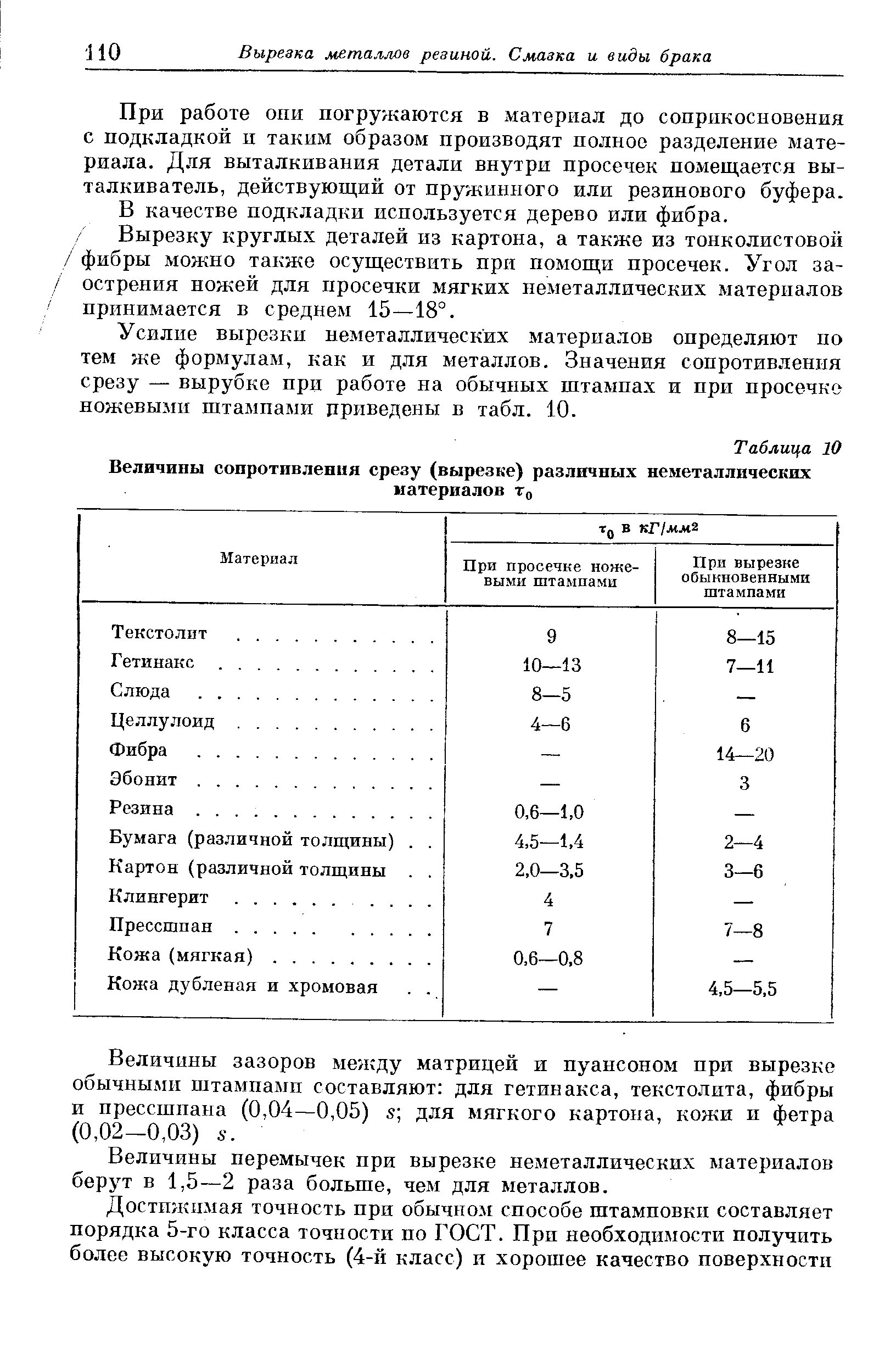 Сопротивление срезу стали 08кп. Сопротивление срезу сталь 20. Расчетное сопротивление алюминия. Сопротивление среза. Сопротивление срезу стали таблица.