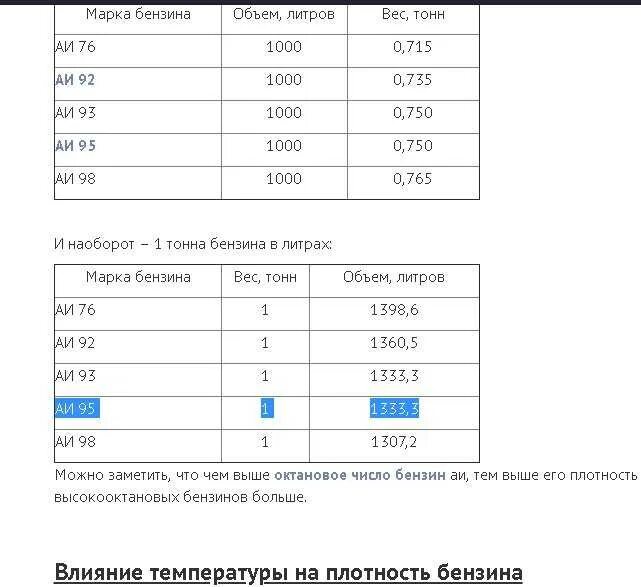 Как рассчитать км на литр калькулятор. Сколько литров в тонне дизельного топлива. перевести бензин из литров в тонны калькулятор. количество литров дизельного топлива в 1 тонне. перевести тонну в литры дизельное топливо.