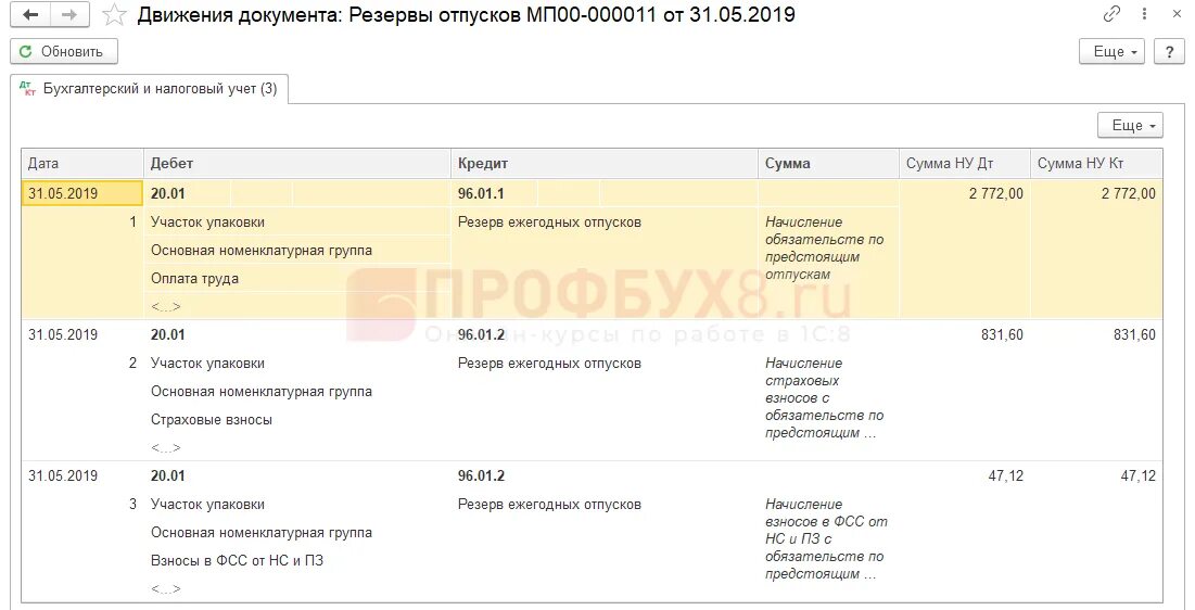 Резерв сомнительных долгов в бухгалтерском учете проводки