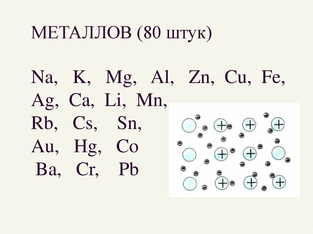 Са mg zn. MG-al-ZN. Соединение металла al+cu. K ZN MG простые вещества металлов?. Al, cu, Fe, AG, au металлы.