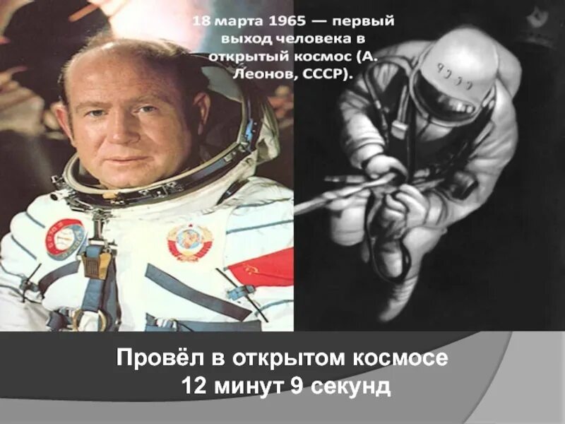 Первый вышел в открытый космос год. Первый выход человека в космос. Первый выход в открытый космос Леонова. Первый выход человека в открытый космос марка.