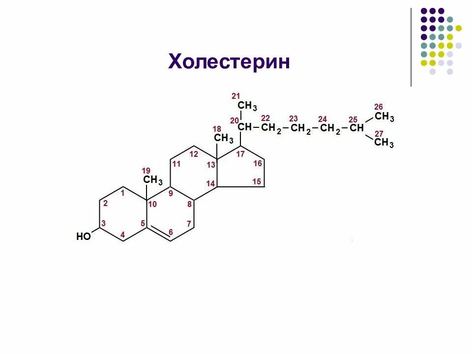 Структура холестерола биохимия. Холестерол строение биохимия. Структурная формула холестерола биохимия. Холестерин формула структура. Биологическая роль холестерина