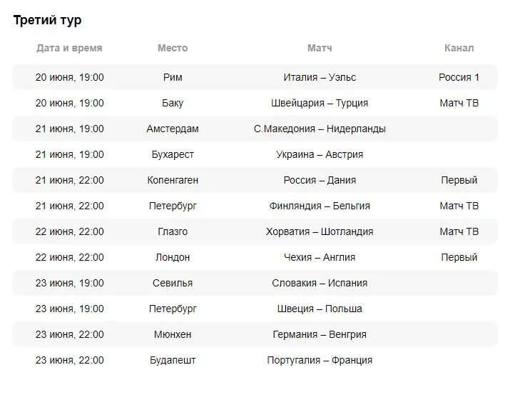 Расписание эфиров матчей. Евро-2020 расписание матчей. Евро-2020 расписание матчей сборной. Футбол евро 2020 расписание трансляций. Квалификация евро-2020 расписание матчей.