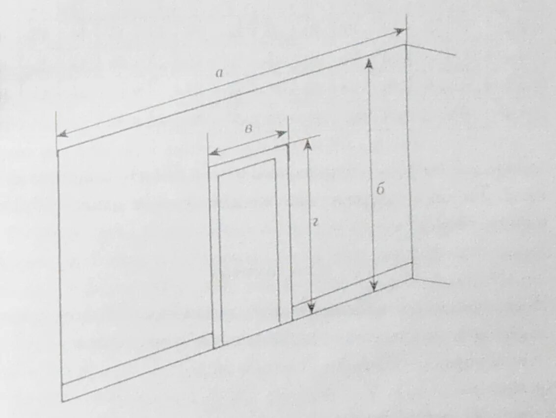 как посчитать сколько рулонов надо обоев на комнату. площадь стен под обои. площадь стен под обои. площадь стен под обои. как вычислить площадь комнаты в квадратных метрах.
