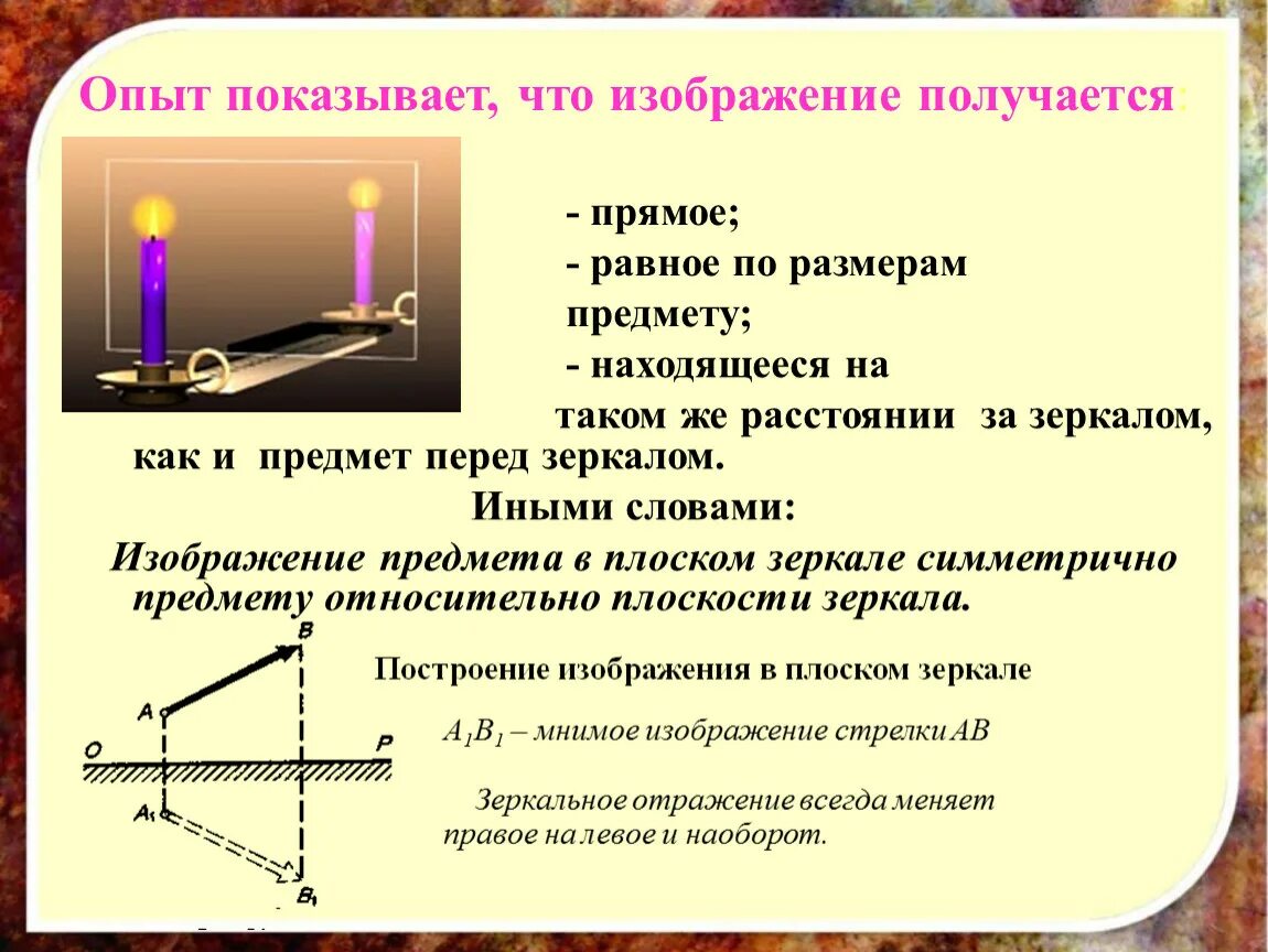 Свеча находится на расстоянии 15. Изображение в плоском зеркале. Построение в плоском зеркале. Мнимое изображение предмета в зеркале. Плоское зеркало свеча.