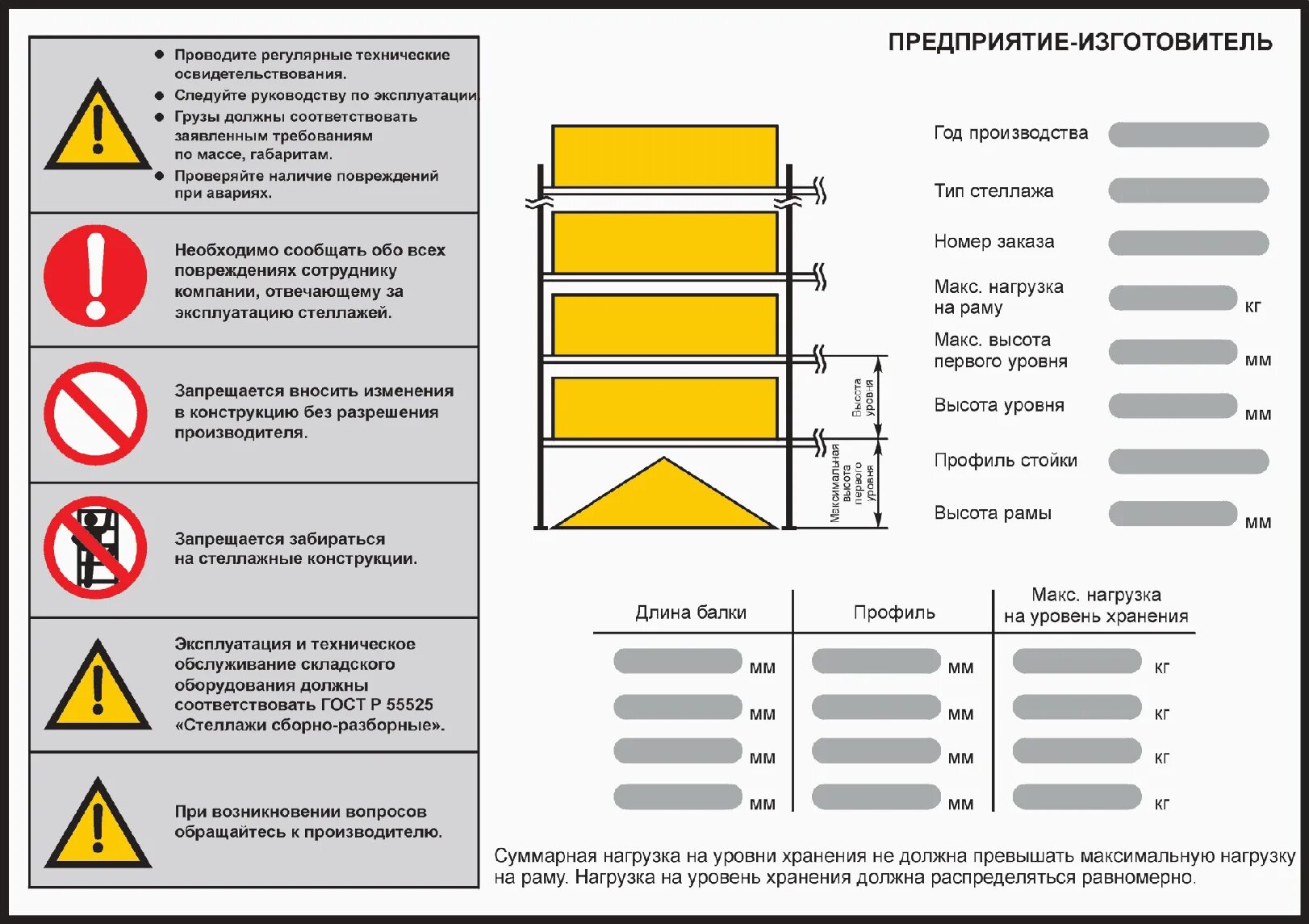 Превышение допустимой нагрузки