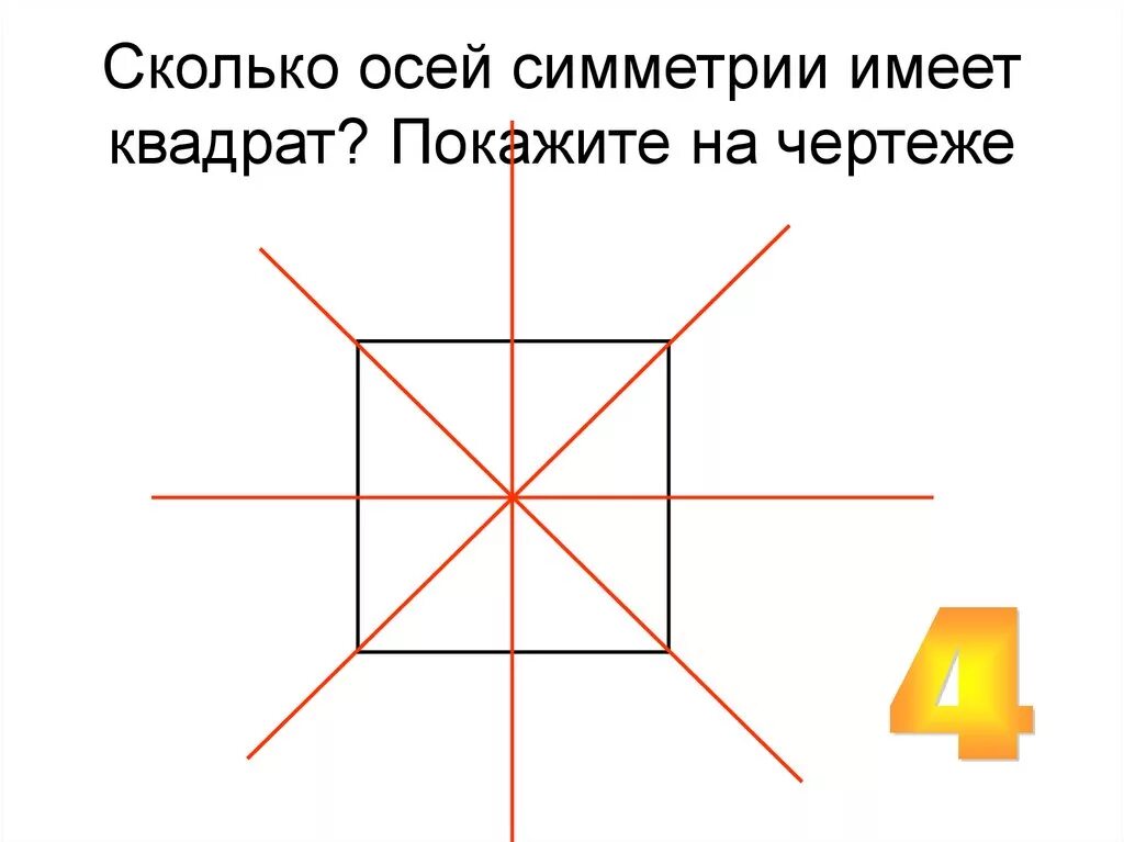 Сколько осей симметрии имеет квадрат ответ. Оси симметрии квадрата 2 класс. Сколько осей симметрии у квадрата. Сколько осей симметрии у квадрата 4. Ось симметрии квадрата 4 класс.