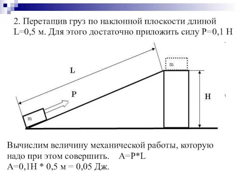 Масса груза по кпд. КПД наклонной плоскости. Коэффициент полезного действия наклонной плоскости. Подъем груза по наклонной плоскости. Наклонная плоскость КПД.