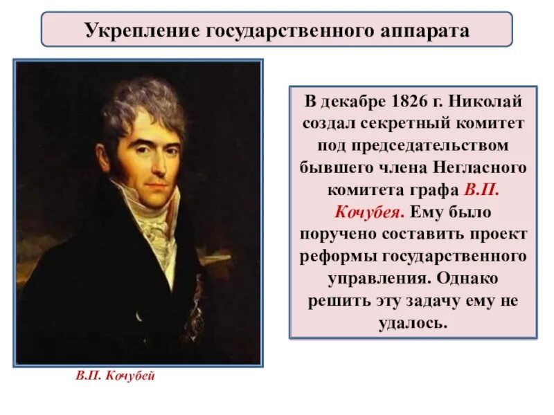 Какое событие произошло позже остальных создание негласного