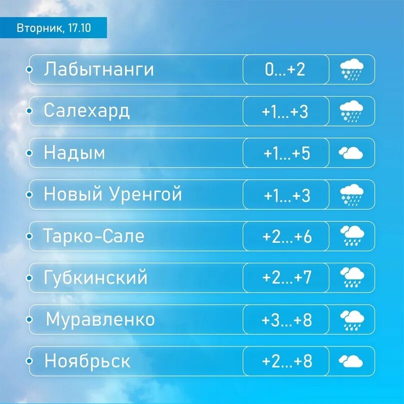 Погода тарко. Погода тарко сале на месяц точная. Погода тарко сале на месяц точная. Погода тарко сале на месяц точная. Погода в донецке сегодня.