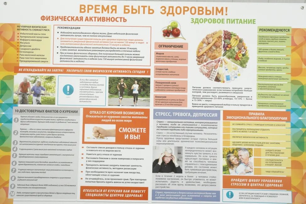 Стенд бюллетень. Бюллетень здоровый образ жизни. Санбюллетень для детского сада. Стенд нет наркотикам. Санитарно-просветительский бюллетень.