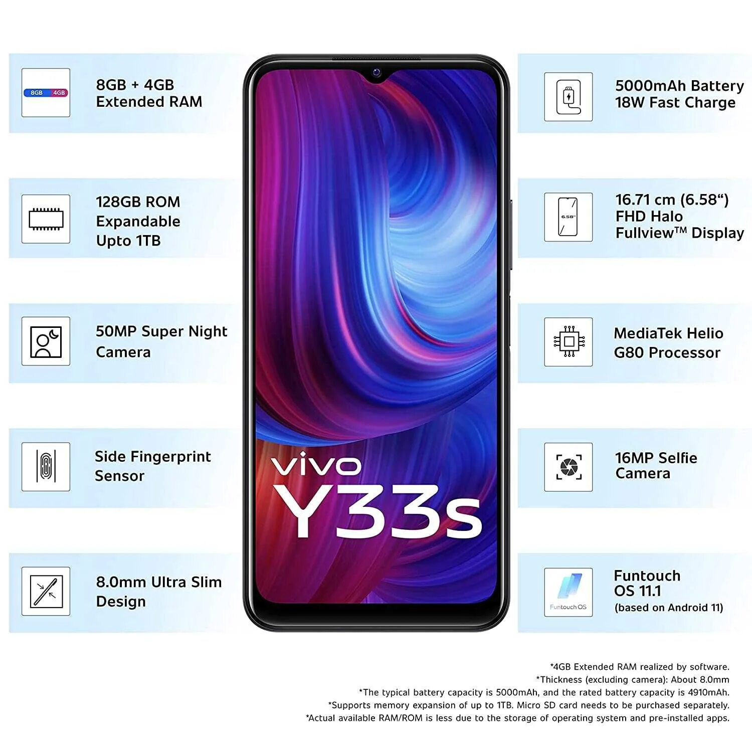 Смартфон Виво y33s. Vivo y33s 128gb. Vivo y33 128gb. Vivo y33s 64 ГБ. Виво ю 36