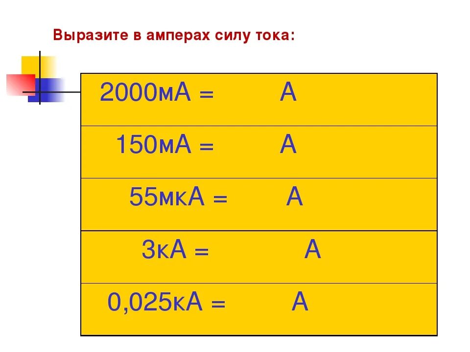 Выразите силу тока в Амперах. Как выразить силу тока в Амперах. 2000ма в Амперах. Выразите в Амперах силу тока равную 2000ма.