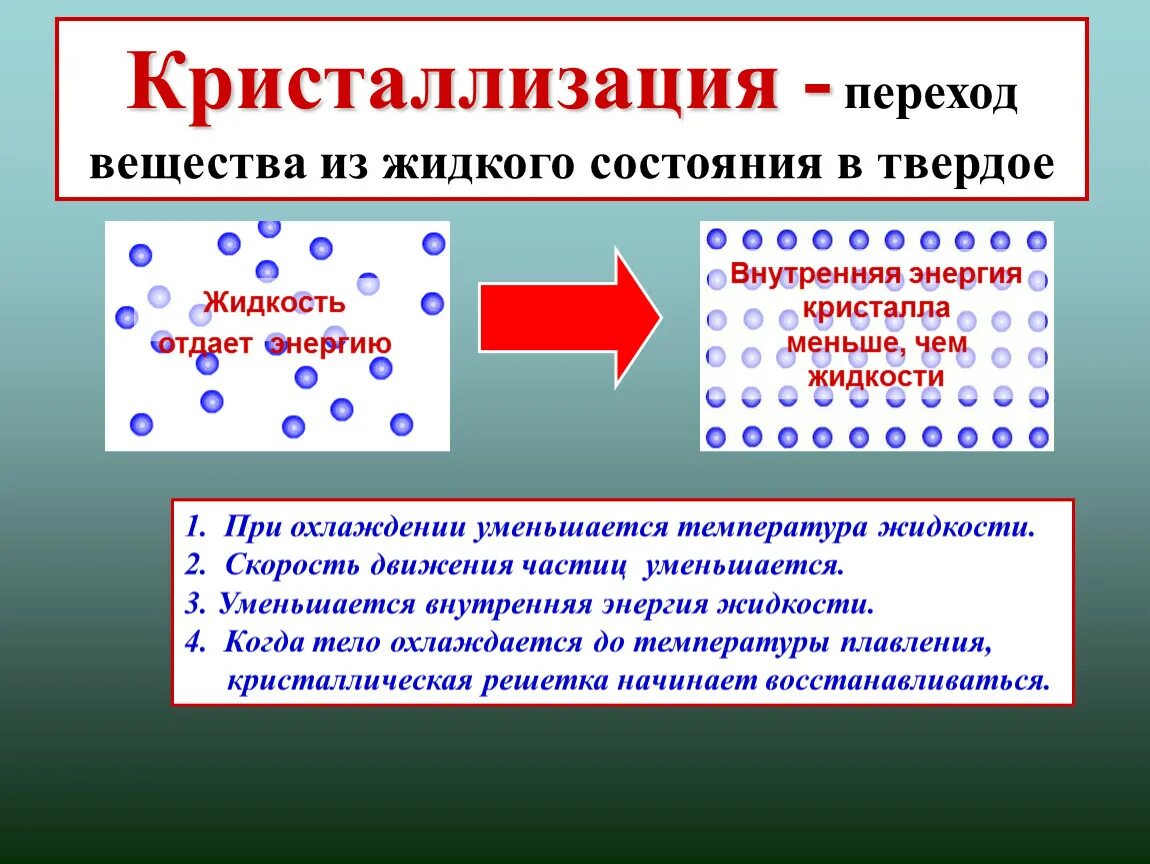 Энергия при охлаждении воды. Переход из жидкого состоояния в твердо. Переход вещества из твердого состояния в жидкое. Переход воды из жидкого состояния в твердое. Кристаллизация.